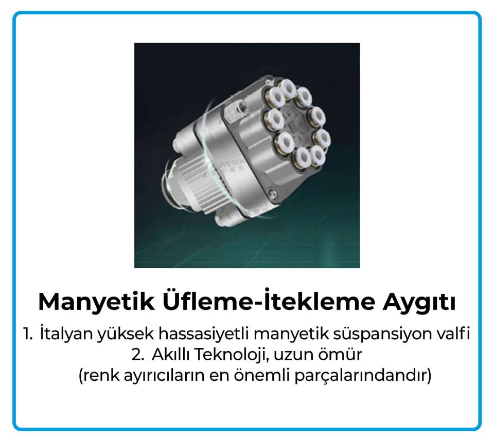 Varlık 2 Varlık 2